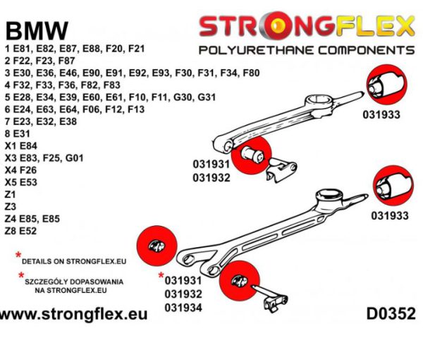 Strongflex rubber houder schakelmechanisme - Afbeelding 3